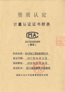 建筑材料主要檢測(cè)項(xiàng)目